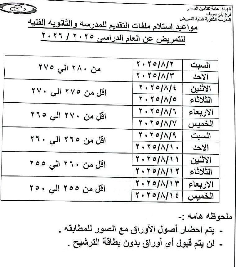 مواعيد تسليم الملفات في مدرسة التمريض ببني سويف 2025